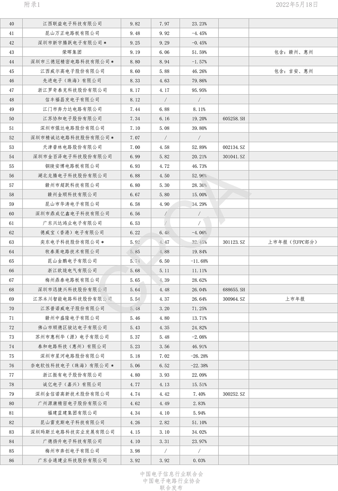 瓦力游戏| 首页 -瓦力出品,必属精品