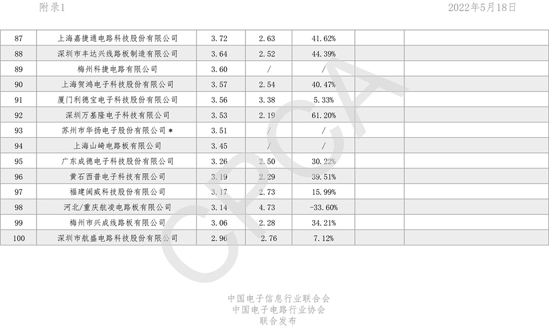 瓦力游戏| 首页 -瓦力出品,必属精品
