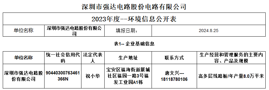 瓦力游戏| 首页 -瓦力出品,必属精品