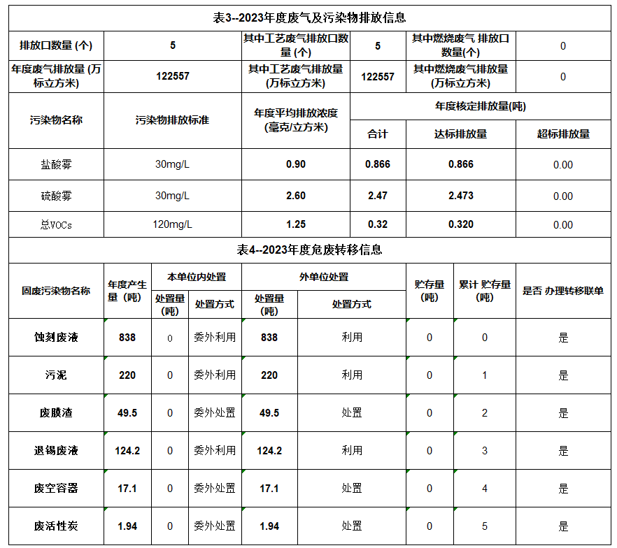 瓦力游戏| 首页 -瓦力出品,必属精品