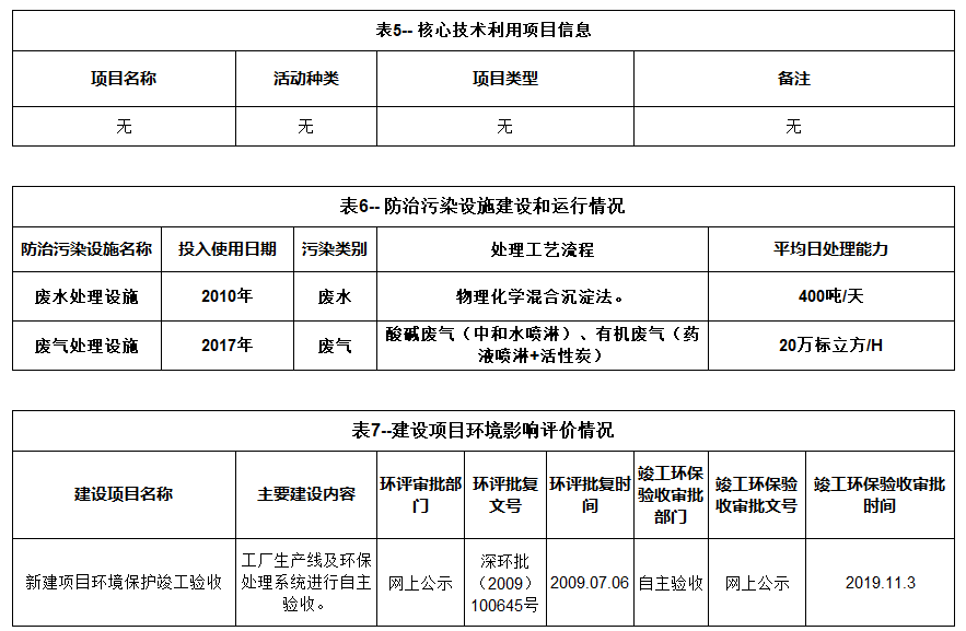 瓦力游戏| 首页 -瓦力出品,必属精品